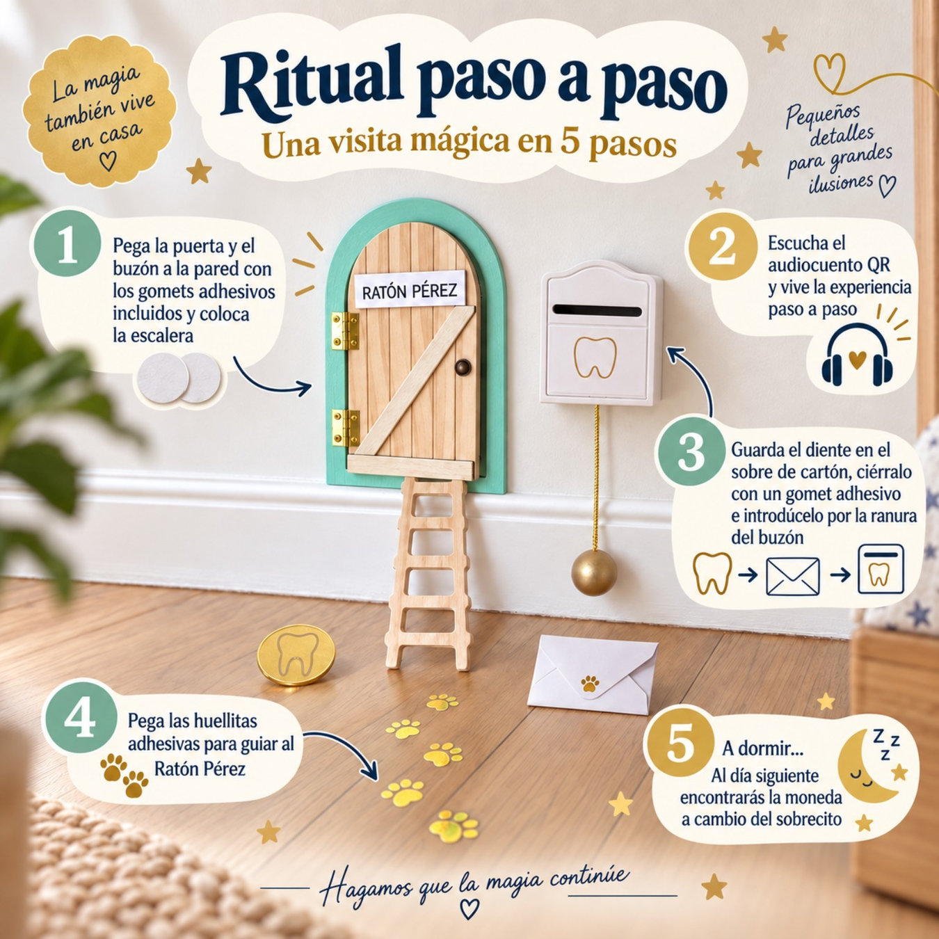Ritual paso a paso para preparar la visita del Ratoncito Pérez